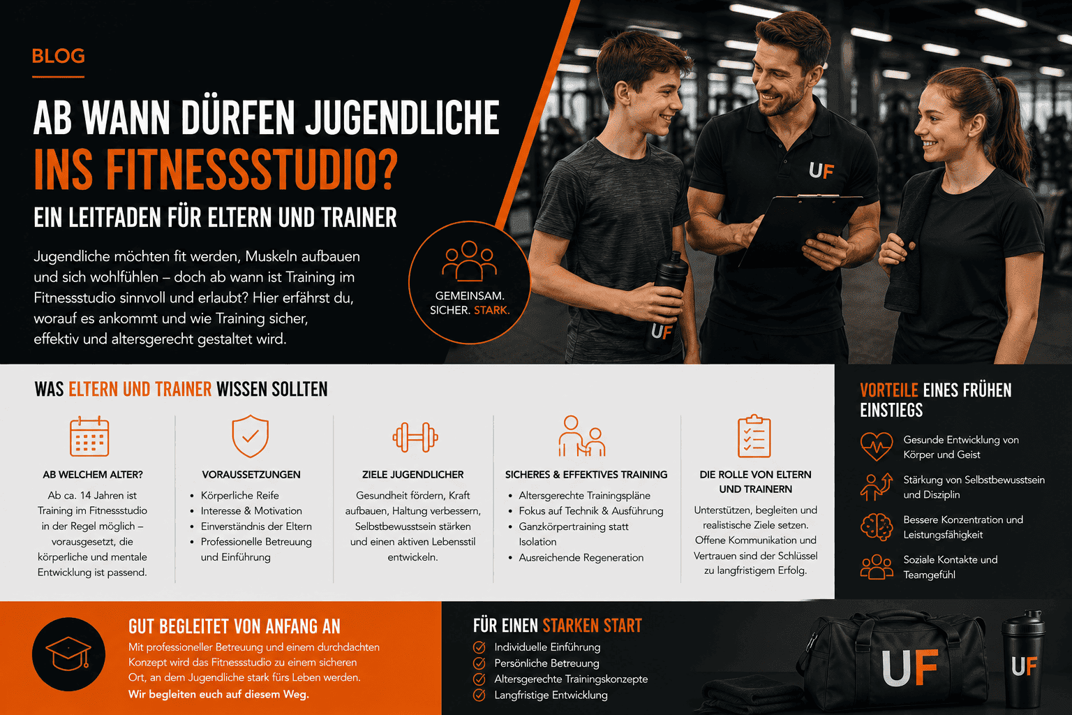 Ab wann dürfen Jugendliche ins Fitnessstudio Ein Leitfaden für Eltern und Trainer