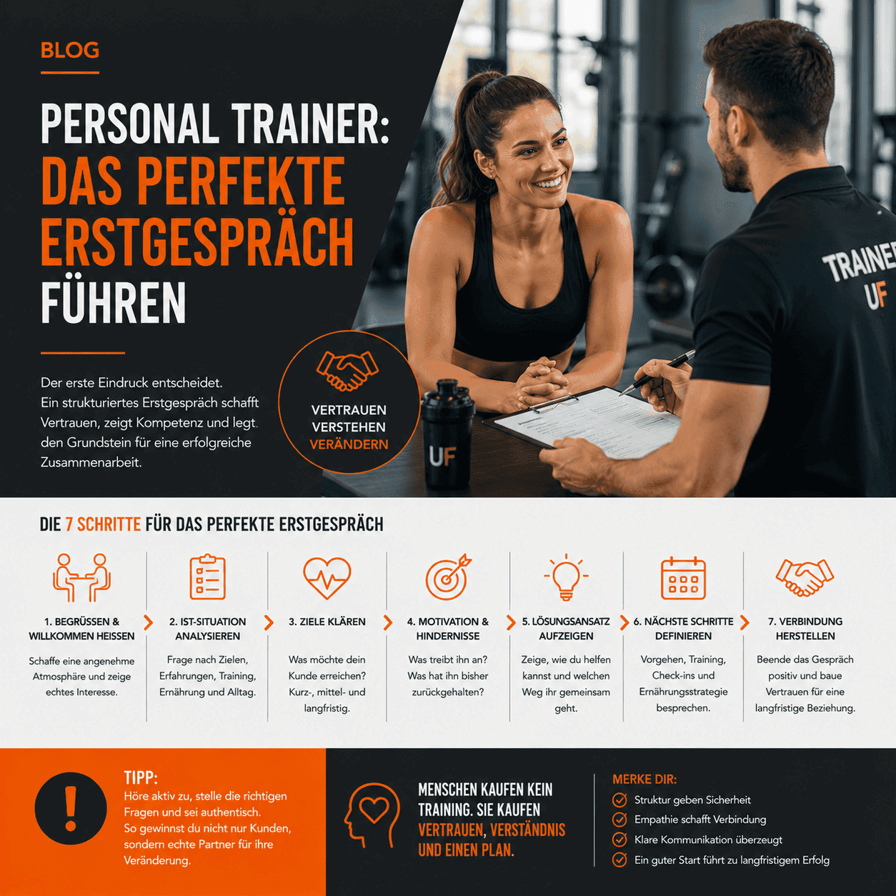 Erstgespräch Personal Trainer