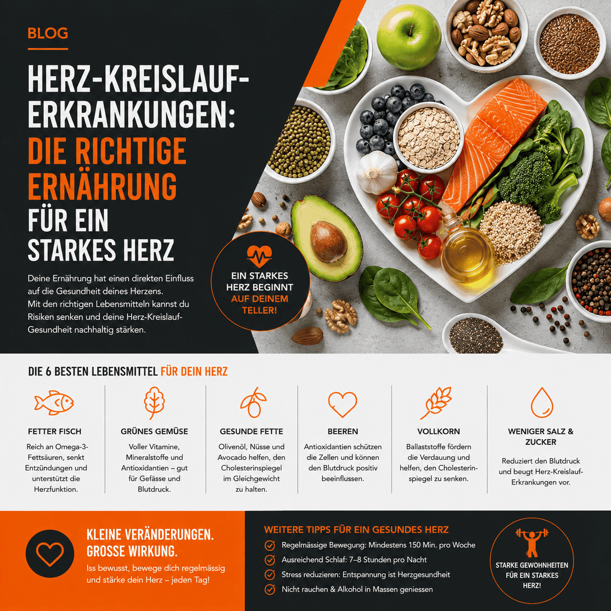 Herz-Kreislauf-Erkrankungen Die richtige Ernährung für ein starkes Herz