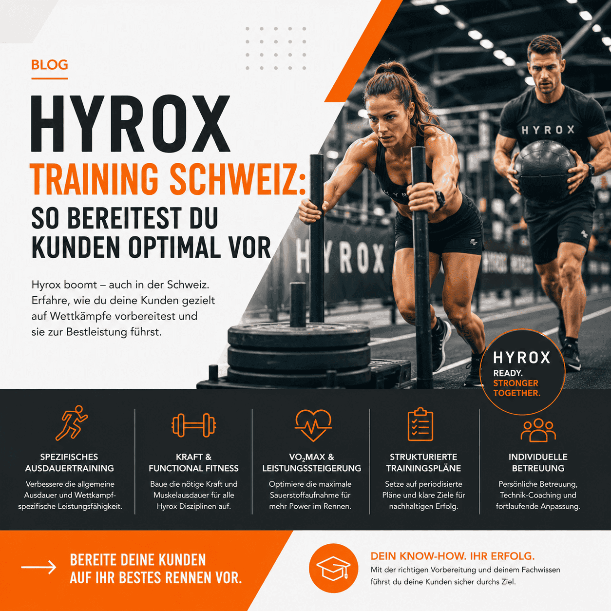 Hyrox Training Schweiz So bereitest du deine Kunden optimal auf den Wettkampf vor