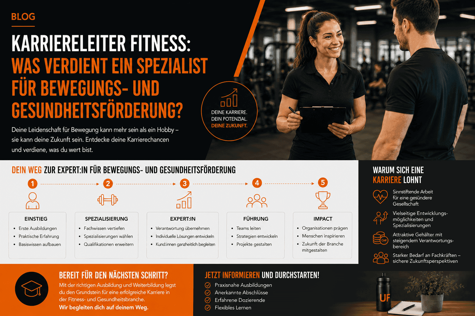 Karriereleiter Fitness Was verdient ein Spezialist für Bewegungs- und Gesundheitsförderung
