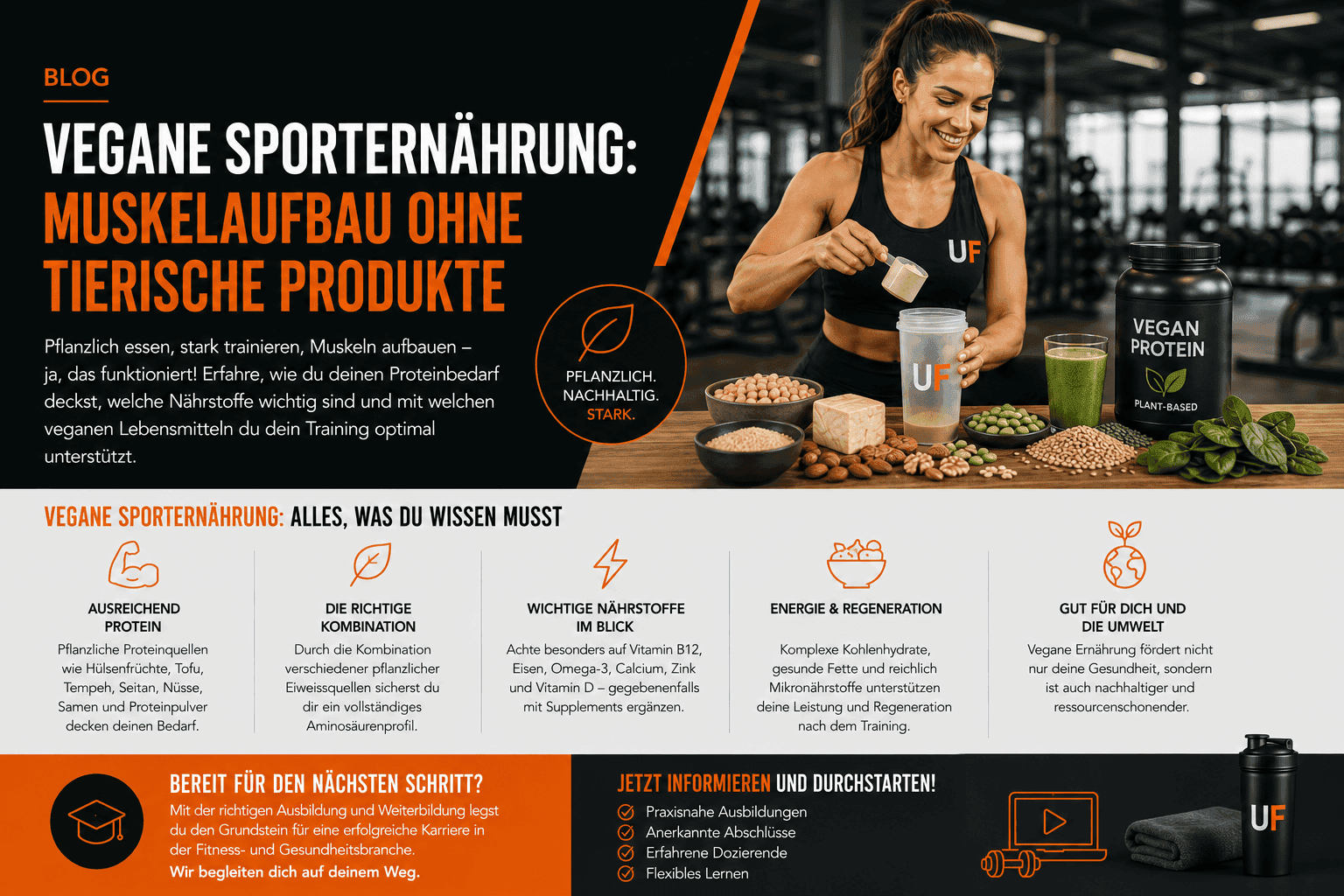 Vegane Sporternährung Muskelaufbau ohne Fleisch & Co.